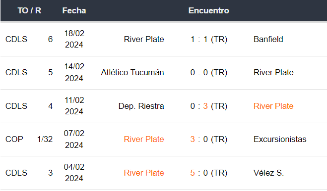 Betsson